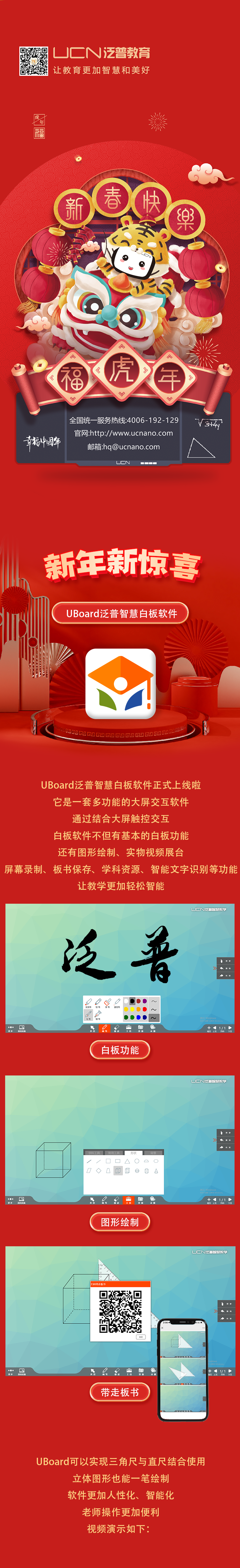虎年大吉｜新年新氣象，2022虎虎生威(圖5)